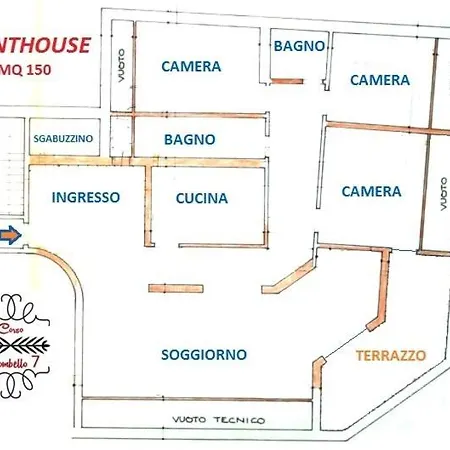 Penthouse Three Bedrooms Διαμέρισμα Σαν Ρέμο